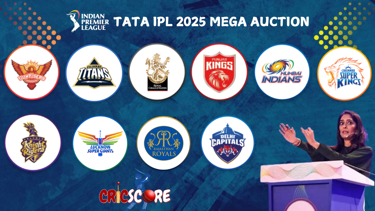 IPL Auction 2025: Updated List of Sold Players After Day 1