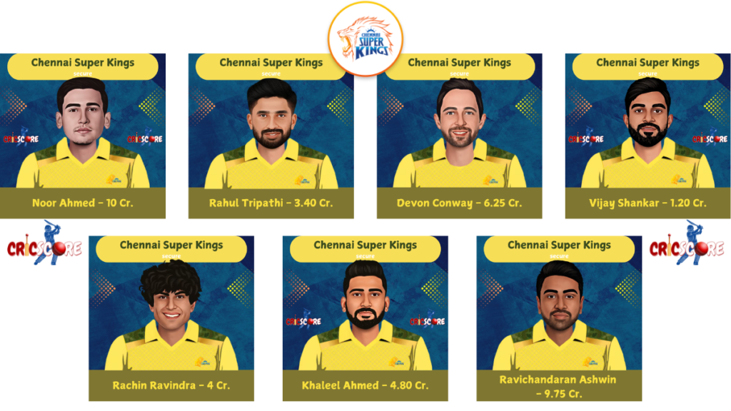  Chennai Super Kings