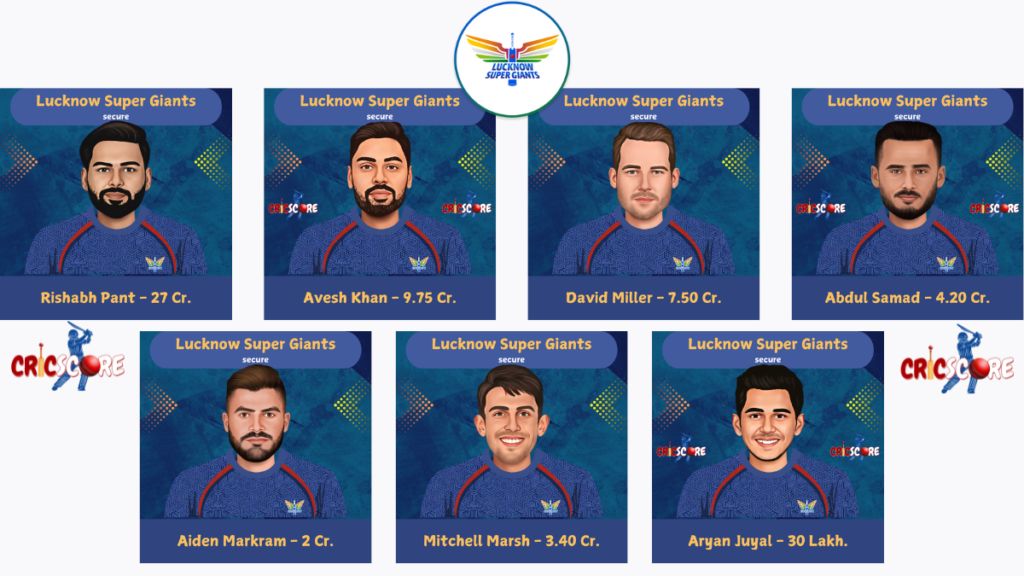  Lucknow Super Giants