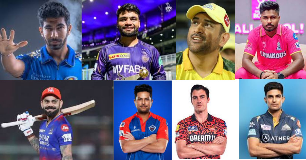 RTM cards in IPL 2025 auction table breakdown with player retention details.