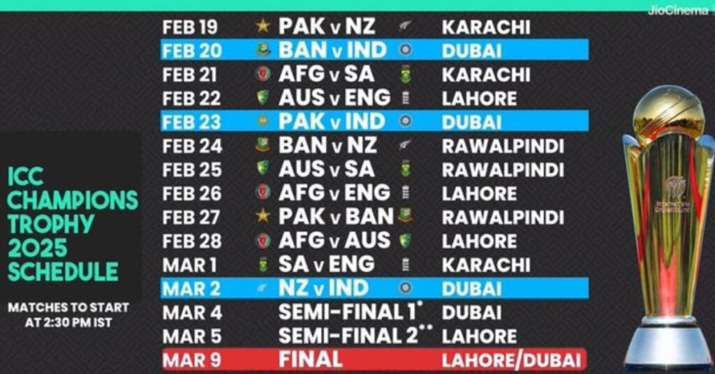 Icc Mens Champions Trophy Schedule Announced Full Match Details