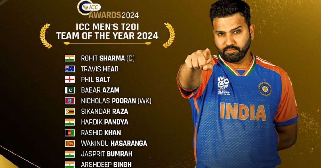 ICC Men’s T20I Team of the Year 2024: Class and Firepower Revealed.