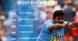 Javagal Srinath: India's Spirited Fast-Bowling Pioneer and ICC Match Referee 1 Javagal Srinath: India's Spirited Fast-Bowling Pioneer and ICC Match Referee