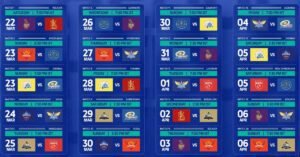 IPL Schedule 2025: Full Fixtures, Start Date and Key Details 1 IPL Schedule 2025: Full Fixtures, Start Date and Key Details