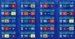 IPL Schedule 2025: Full Fixtures, Start Date and Key Details 2 IPL Schedule 2025: Full Fixtures, Start Date and Key Details